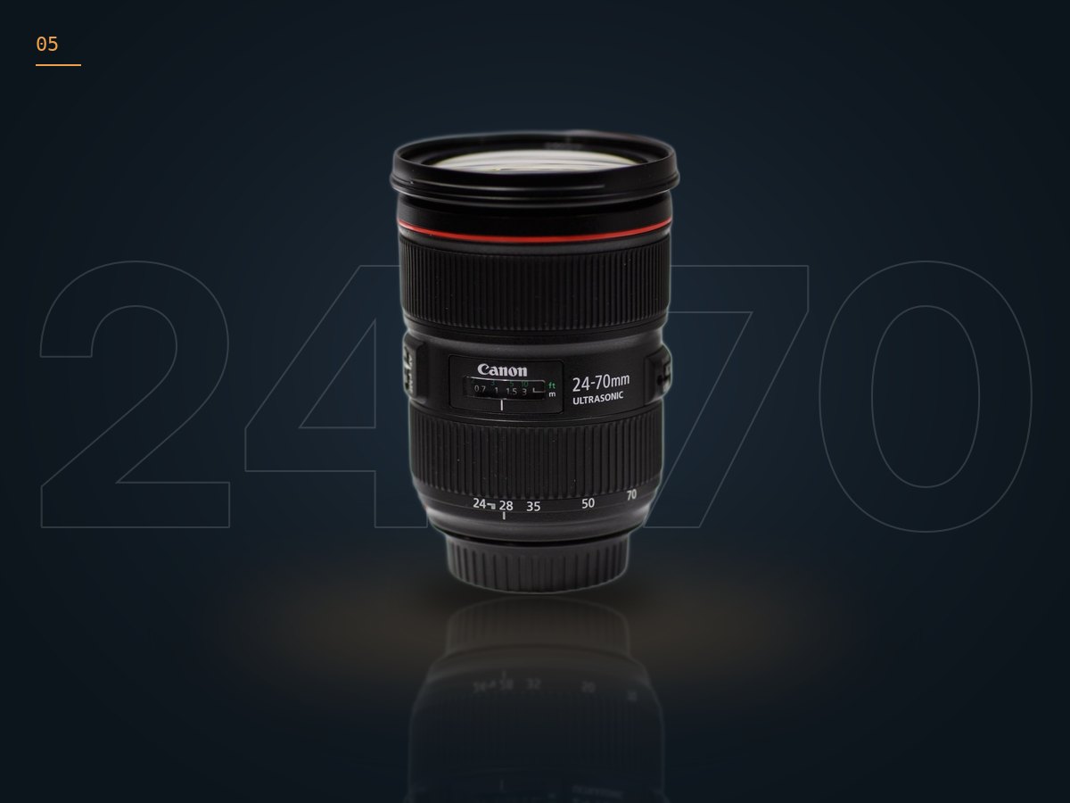Canon EF 24-70mm f/2.8L II lens