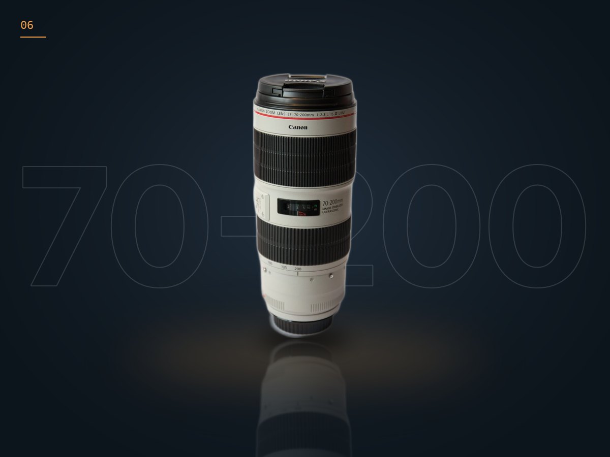 Canon EF 70-200mm f/2.8L IS III lens