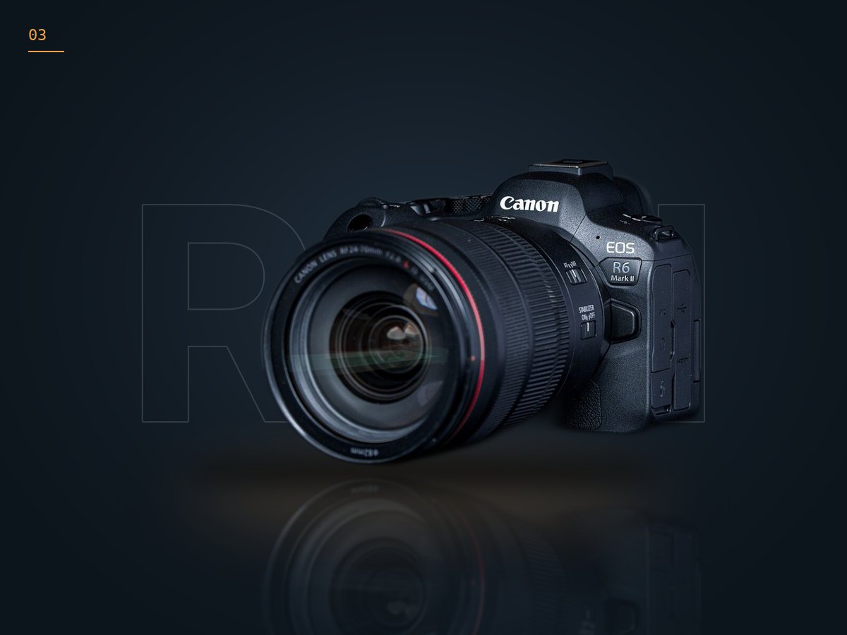 Canon EOS R6 Mark II